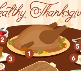 The eco-friendly guide to a healthy Thanksgiving meal {Infographic}