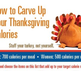 Thanksgiving calories: Stuff your turkey, not yourself {Infographic}