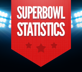 Super Bowl facts and statistics {Infographic}