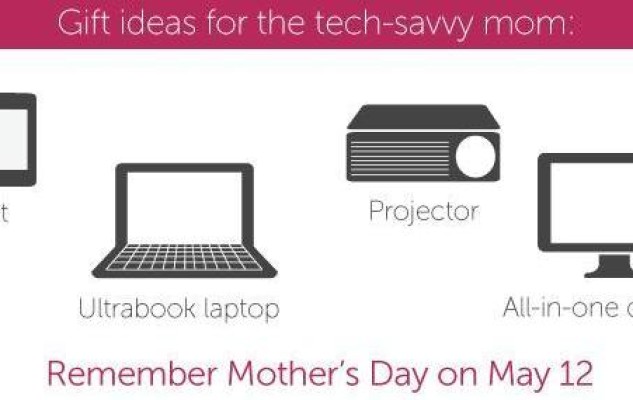 Gift ideas for the tech-savvy Mom {Infographic}