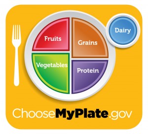 Create a salad bar for kids: MyPlate themes | Choose MyPlate USDA | The Momiverse | Article by Cheryl Tallman