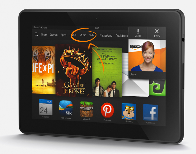 Amazon Kindle Fire HDX | The Momiverse